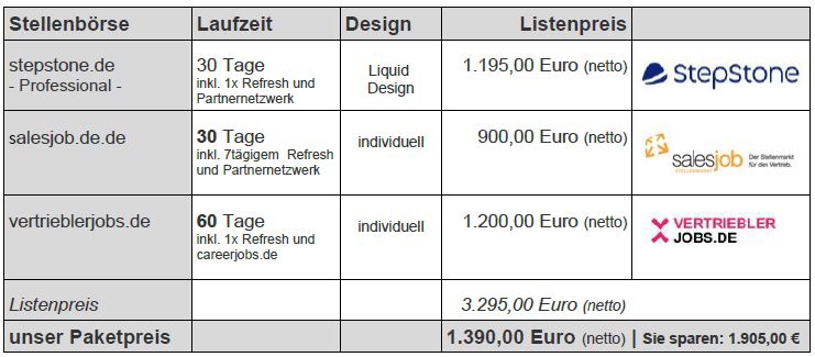 Stellenanzeigen schalten Vertrieb Jobs: stepstone.de, vertrieblerjobs.de, salesjob.de 130,00 Preis Euro