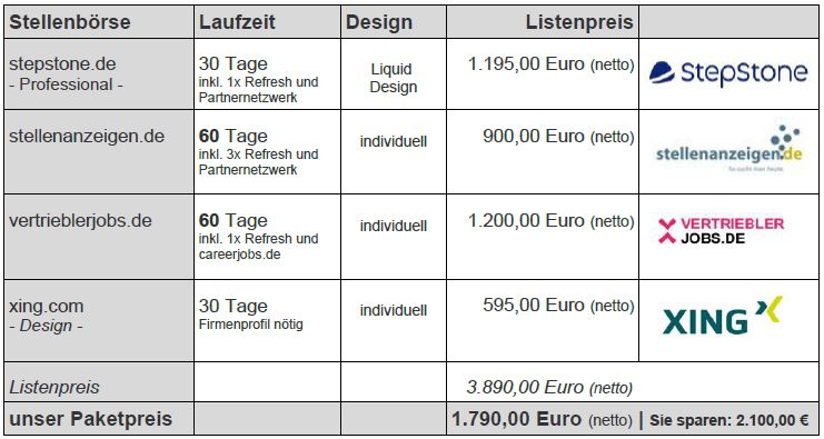 Stellenanzeigen schalten Vertrieb Jobs: stepstone.de, vertrieblerjobs.de, xing.de, stellenanzeigen.de 1790,00 Preis Euro